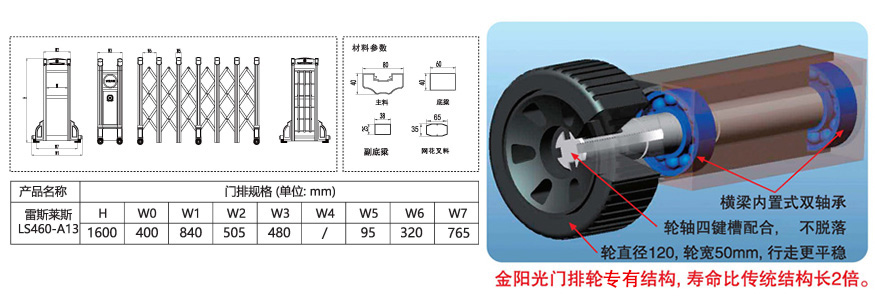 成都伸缩门